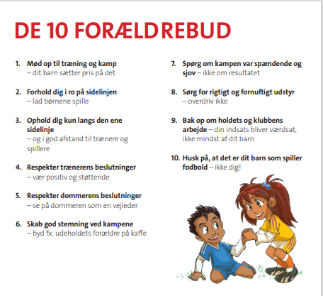 Ti Bud